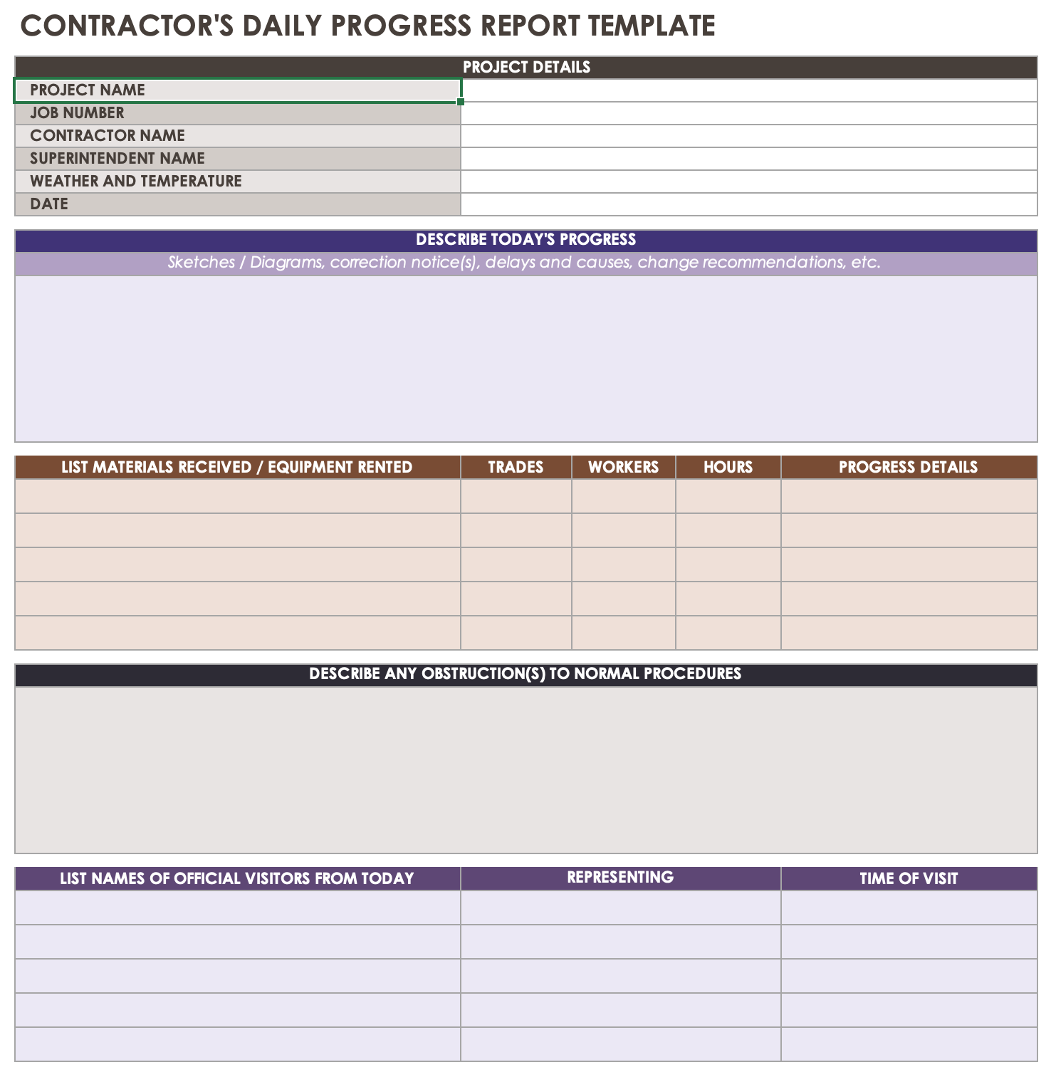 Detail Daily Report Template Word Nomer 44