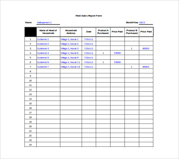 Detail Daily Revenue Report Excel Template Nomer 4