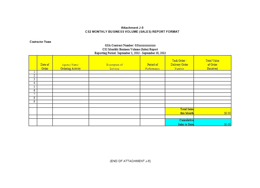 Detail Daily Revenue Report Excel Template Nomer 52