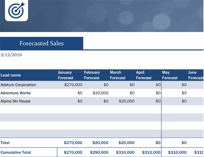 Detail Daily Revenue Report Excel Template Nomer 53