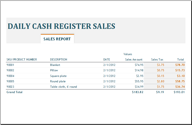 Detail Daily Revenue Report Excel Template Nomer 9