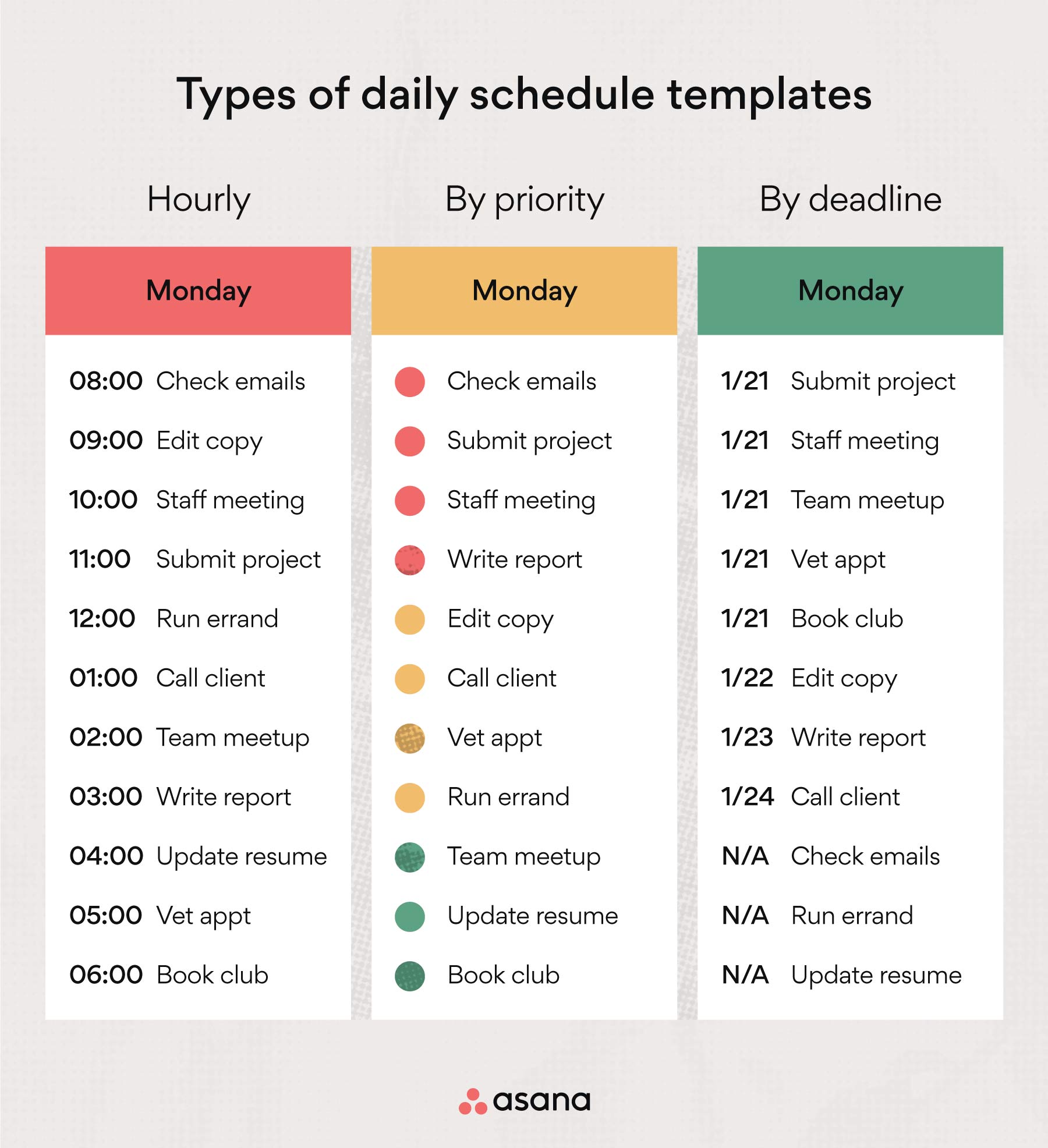 Detail Daily Schedule Template Nomer 6