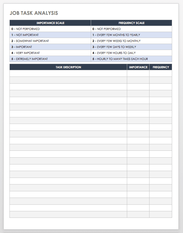 Detail Daily Task Caregiver Daily Checklist Template Nomer 37