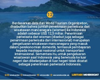 Detail Dampak Positif Perkembangan Pariwisata Di Bidang Internasional Beserta Gambar Nomer 25