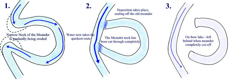 Detail Danau Tapal Kuda Nomer 13