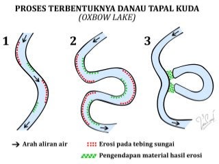 Detail Danau Tapal Kuda Nomer 16