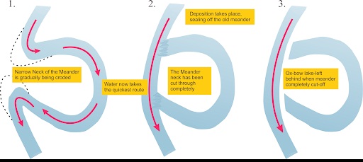 Detail Danau Tapal Kuda Nomer 18