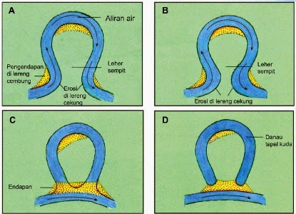 Detail Danau Tapal Kuda Nomer 23