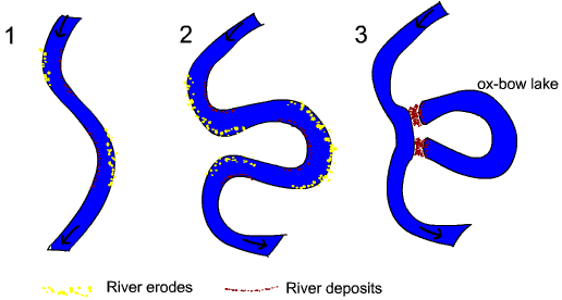 Detail Danau Tapal Kuda Nomer 43