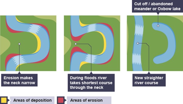 Detail Danau Tapal Kuda Nomer 44