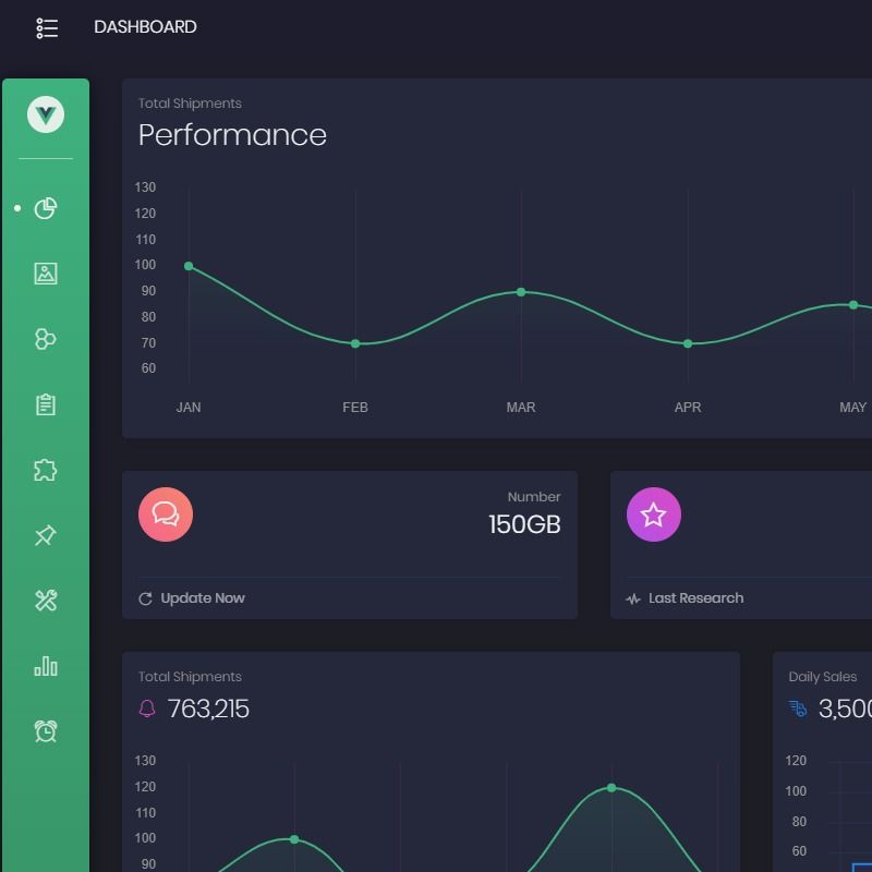 Detail Dark Dashboard Template Nomer 17