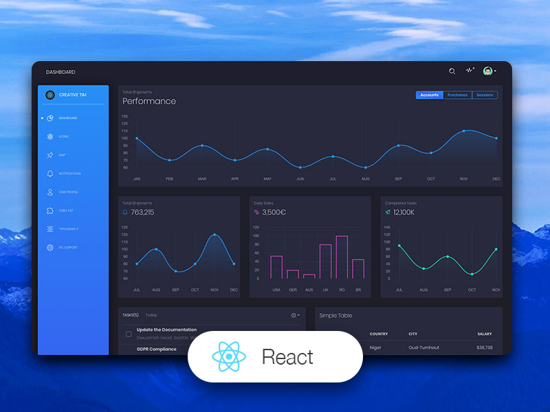 Detail Dark Dashboard Template Nomer 27