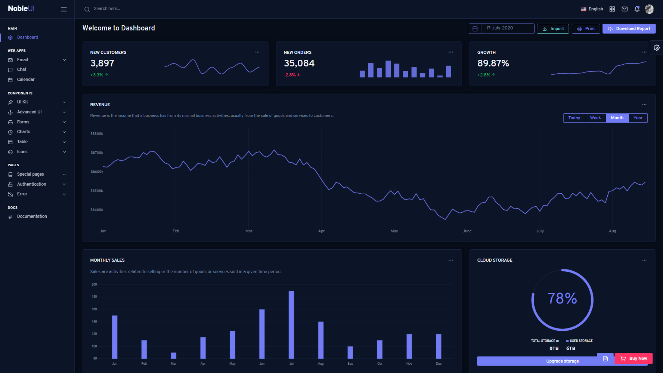 Detail Dark Dashboard Template Nomer 30