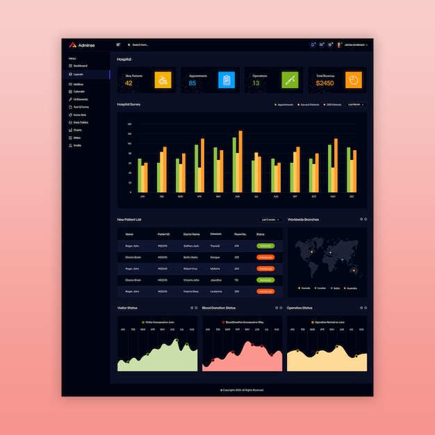 Detail Dark Dashboard Template Nomer 34