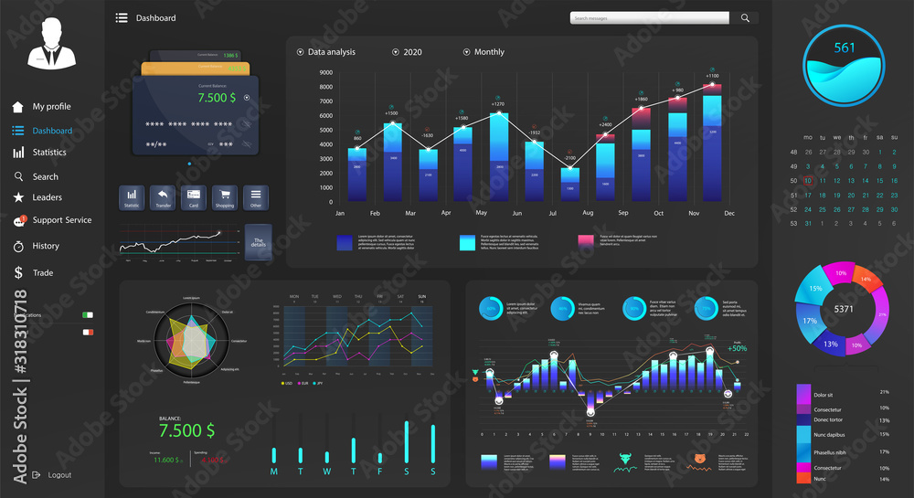 Detail Dark Dashboard Template Nomer 37