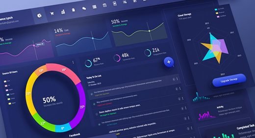 Detail Dark Dashboard Template Nomer 39