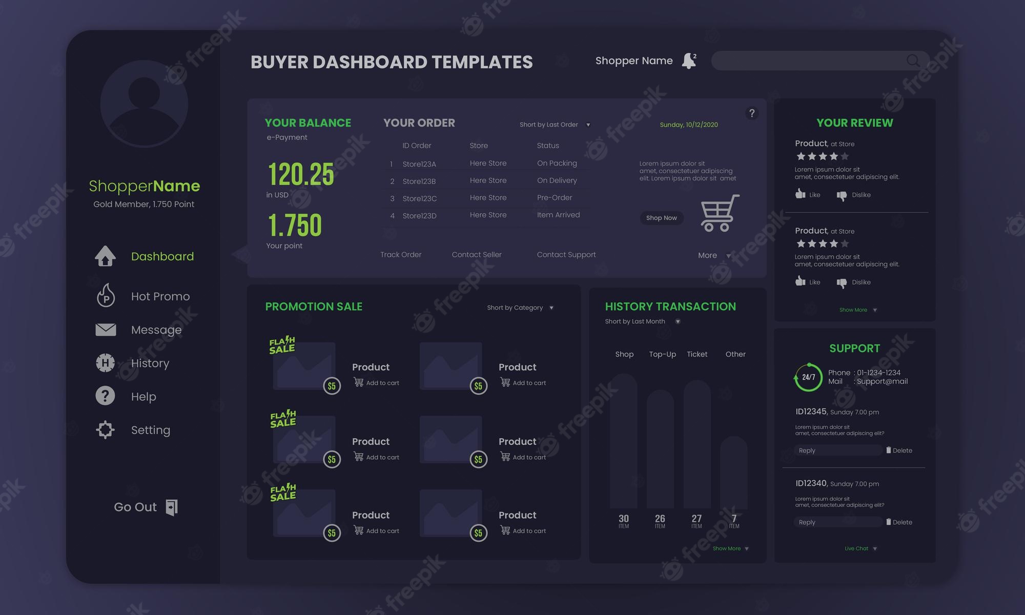 Detail Dark Dashboard Template Nomer 42