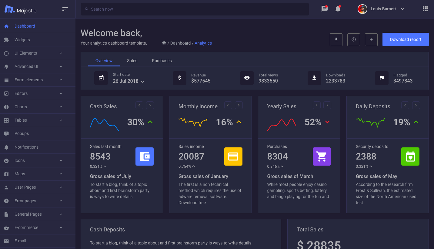 Detail Dark Dashboard Template Nomer 53