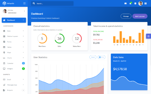 Detail Dashboard Admin Template Bootstrap Nomer 10