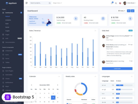 Detail Dashboard Admin Template Bootstrap Nomer 15