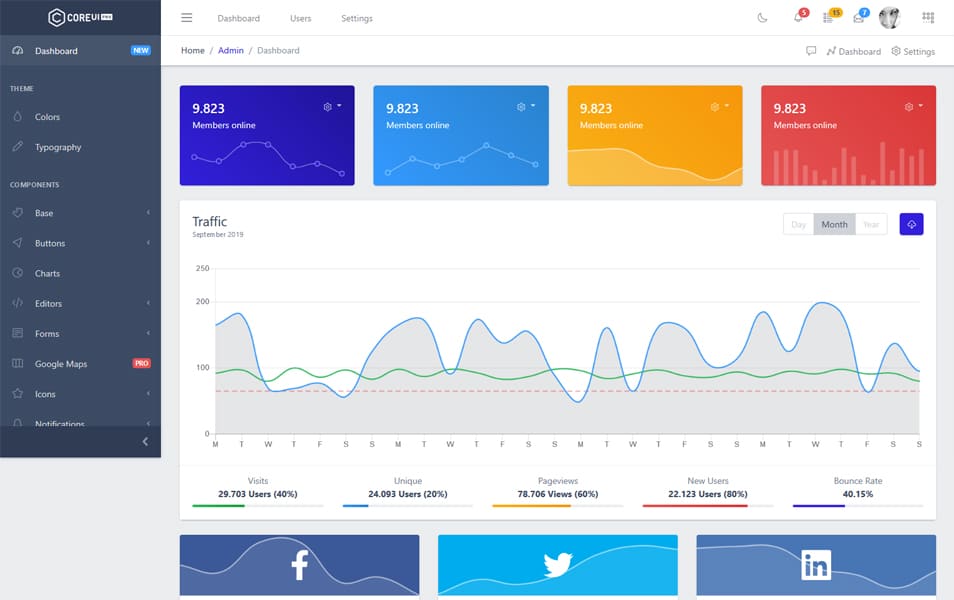 Detail Dashboard Admin Template Bootstrap Nomer 16