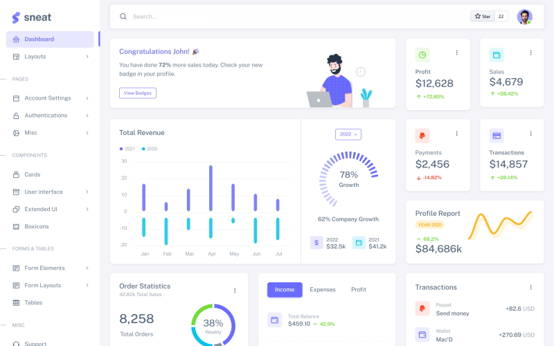 Detail Dashboard Admin Template Bootstrap Nomer 17