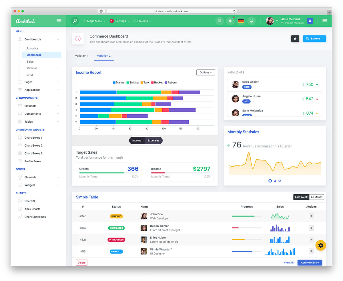 Detail Dashboard Admin Template Bootstrap Nomer 25