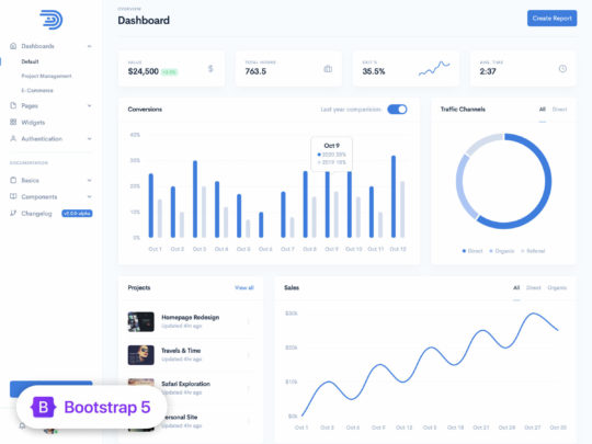 Detail Dashboard Admin Template Bootstrap Nomer 27