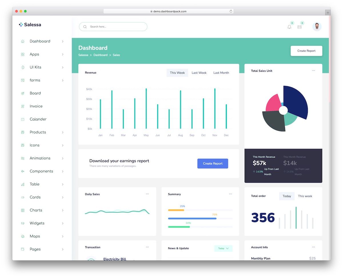 Detail Dashboard Admin Template Bootstrap Nomer 33