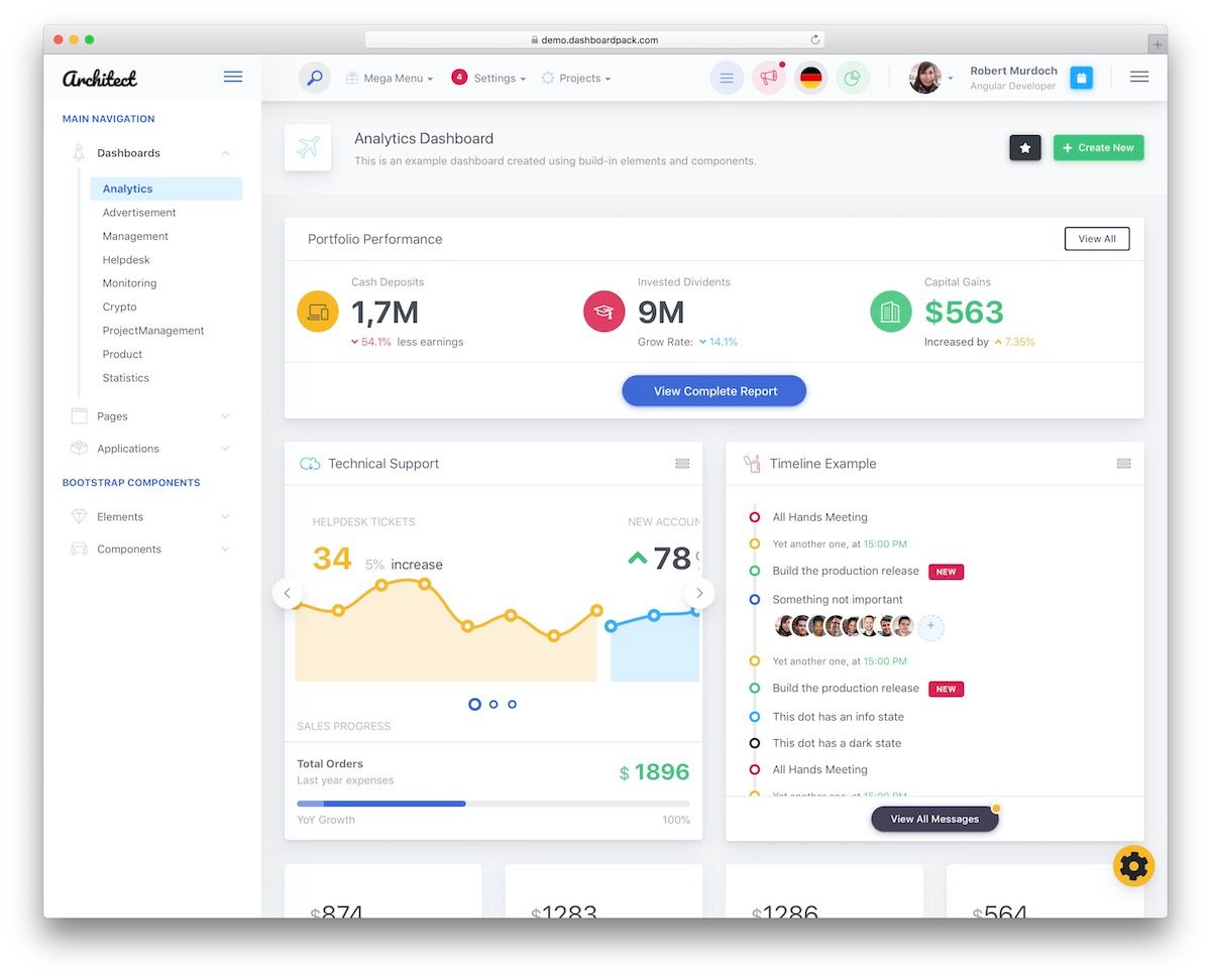 Detail Dashboard Admin Template Bootstrap Nomer 36