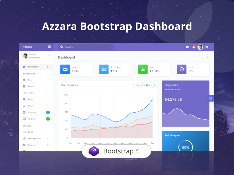 Detail Dashboard Admin Template Bootstrap Nomer 50