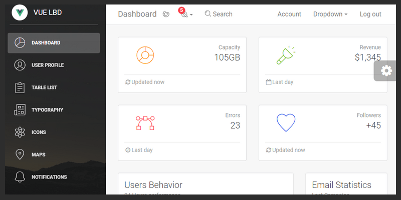 Detail Dashboard Admin Template Bootstrap Nomer 54