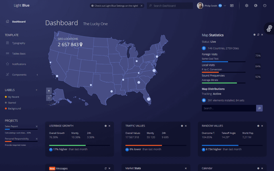 Detail Dashboard Cms Template Nomer 37