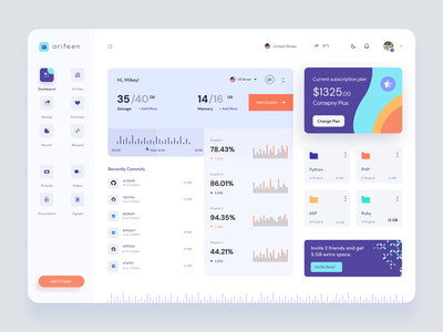 Detail Dashboard Cms Template Nomer 10