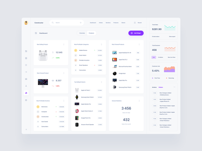 Detail Dashboard Design Template Nomer 10