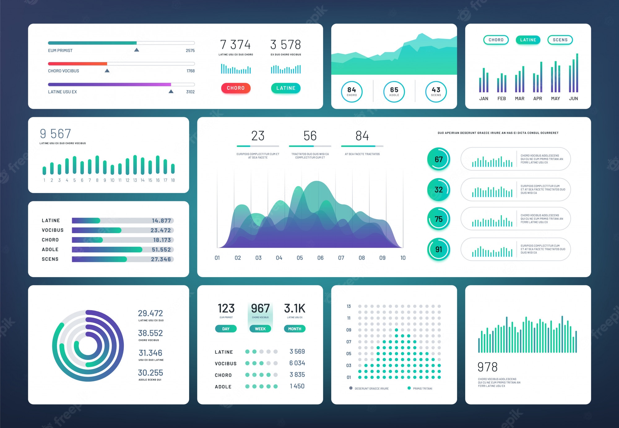 Detail Dashboard Design Template Nomer 16