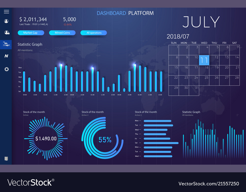 Detail Dashboard Design Template Nomer 18