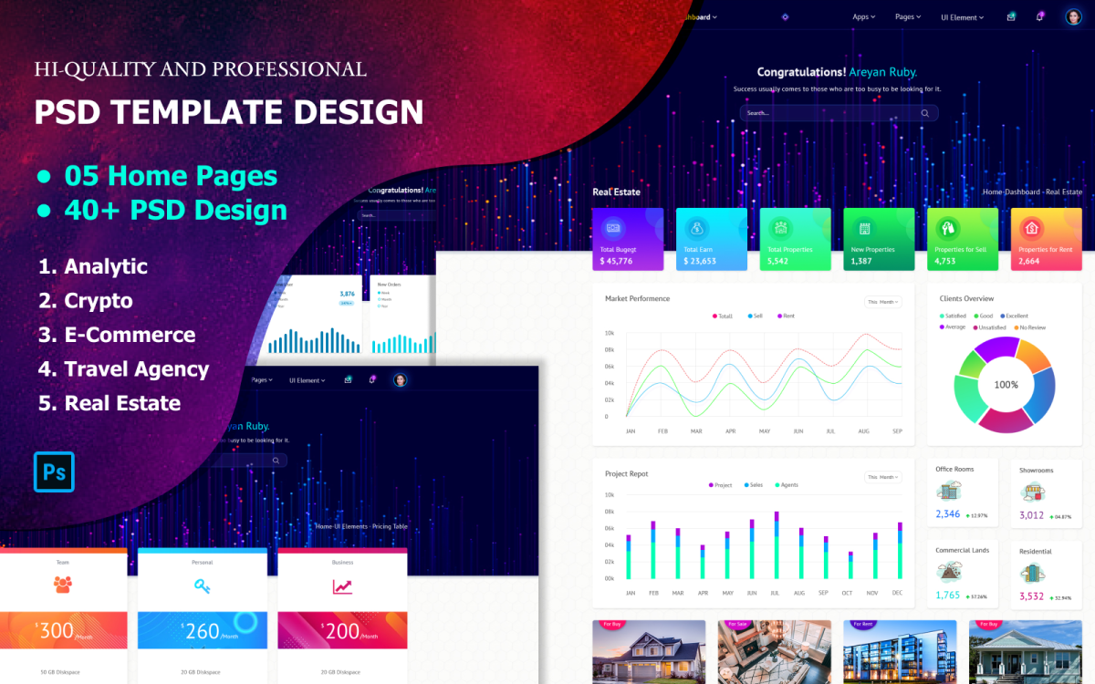 Detail Dashboard Design Template Nomer 24