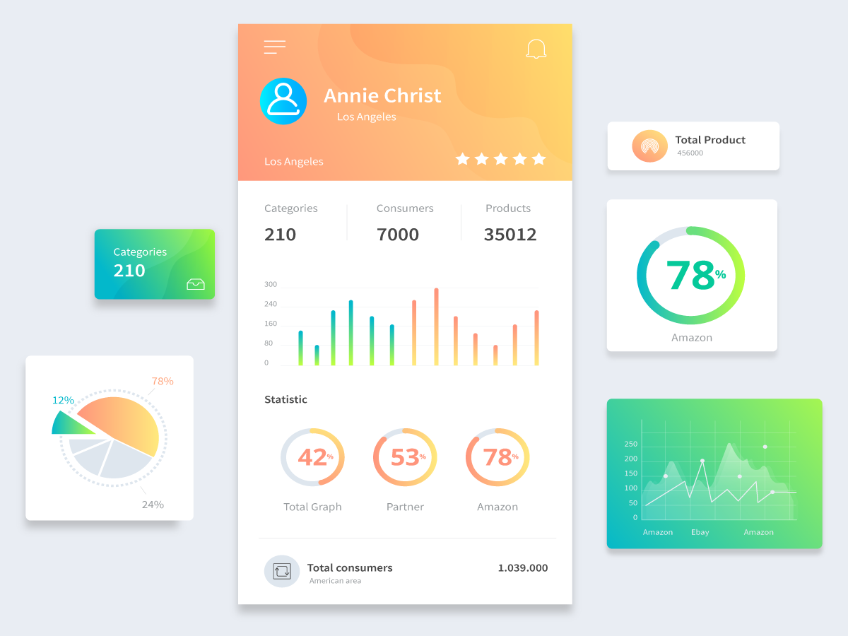 Detail Dashboard Design Template Nomer 33