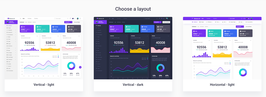 Detail Dashboard Design Template Nomer 34