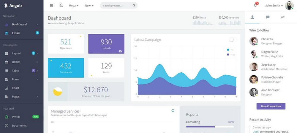 Detail Dashboard Design Template Nomer 45