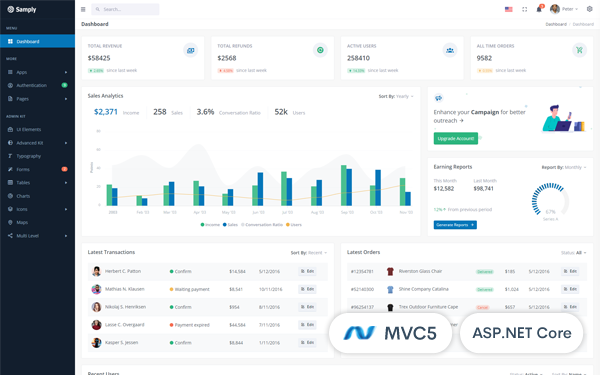 Dashboard Template Asp Net - KibrisPDR