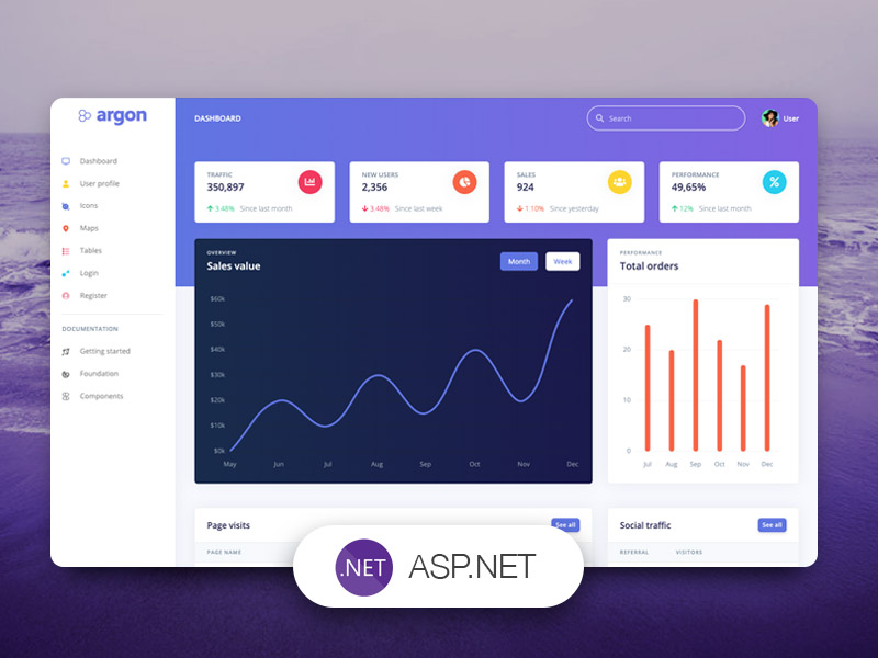 Detail Dashboard Template Asp Net Nomer 3