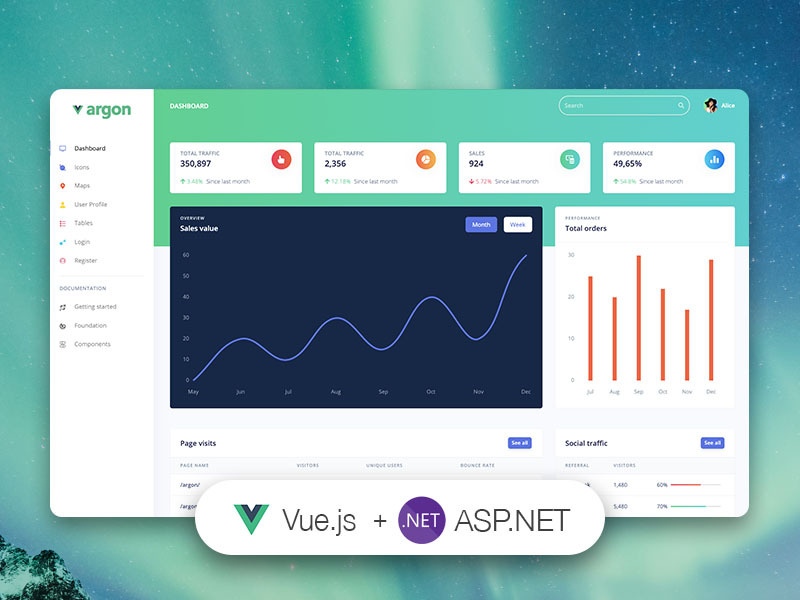 Detail Dashboard Template Asp Net Nomer 21