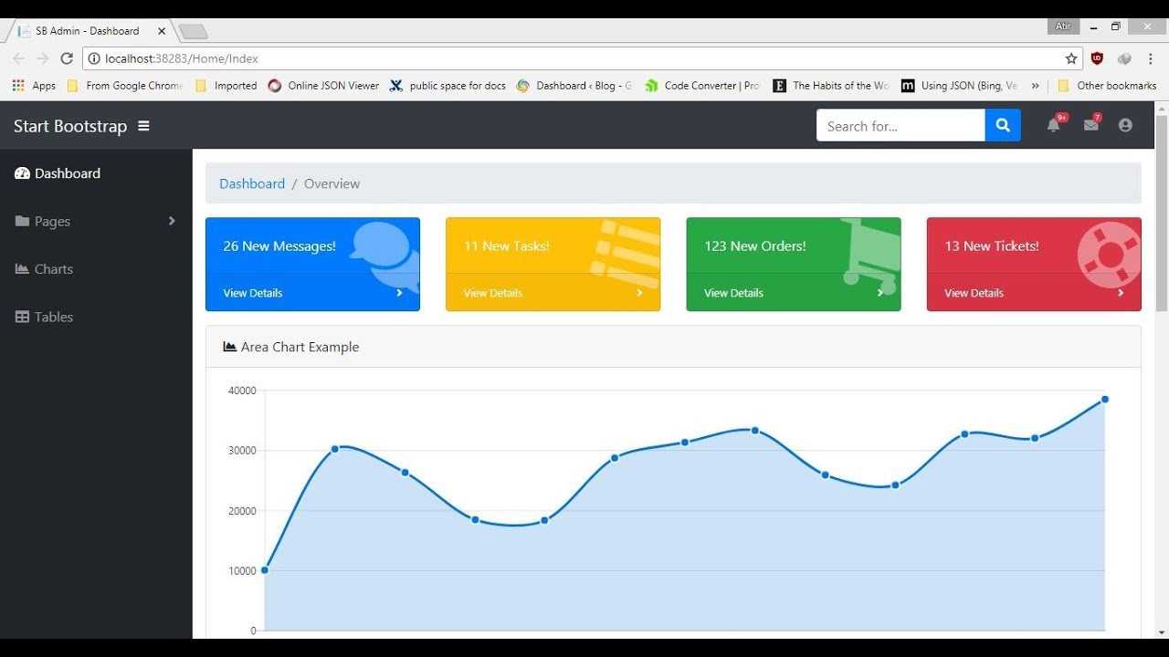 Detail Dashboard Template Asp Net Nomer 22