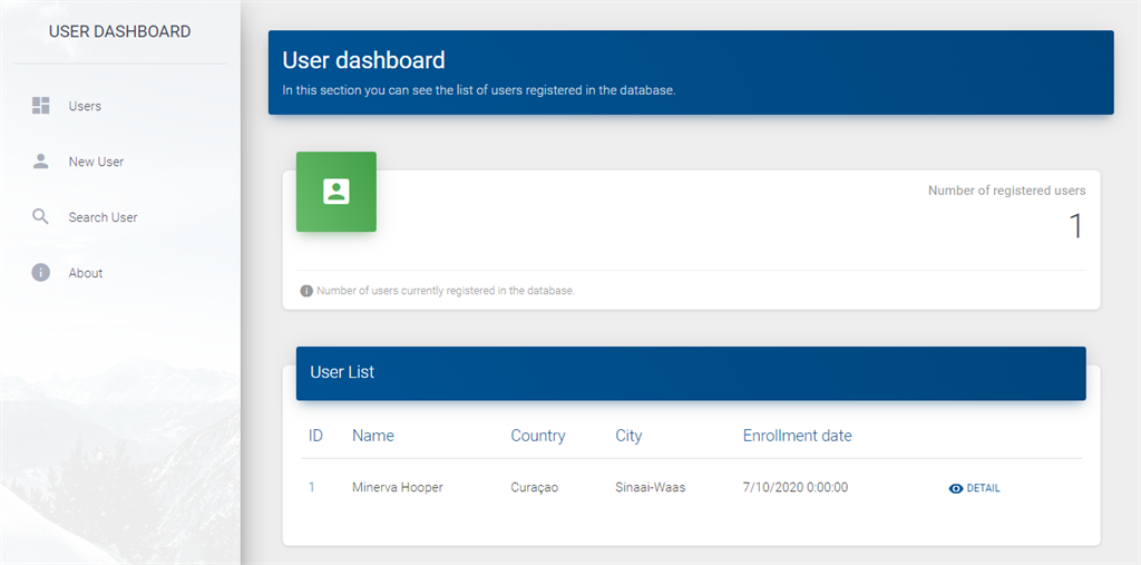 Detail Dashboard Template Asp Net Nomer 24