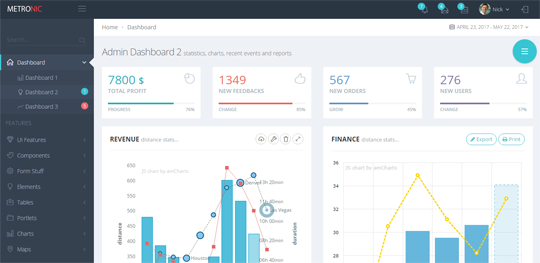 Detail Dashboard Template Asp Net Nomer 41