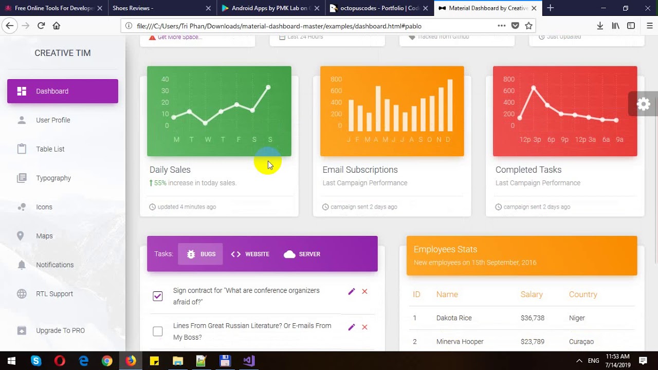 Detail Dashboard Template Asp Net Nomer 54