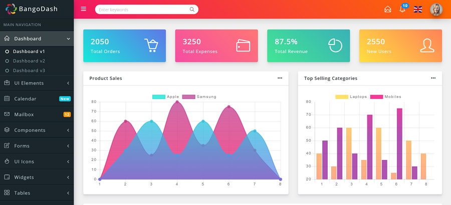 Detail Dashboard Template Free Download Nomer 2