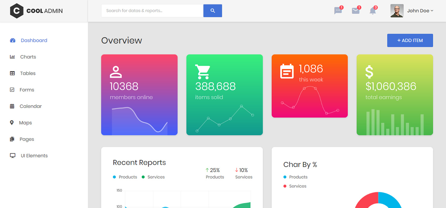 Detail Dashboard Template Free Download Nomer 14